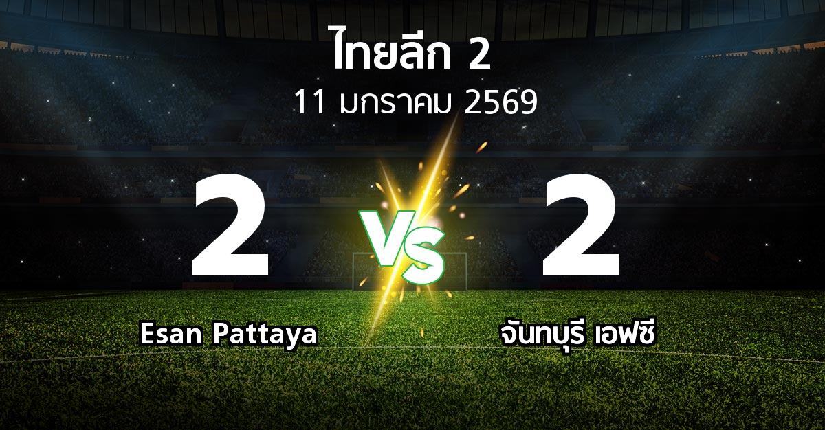 ผลบอล : Esan Pattaya vs จันทบุรี เอฟซี (ไทยลีก 2 2025-2026)