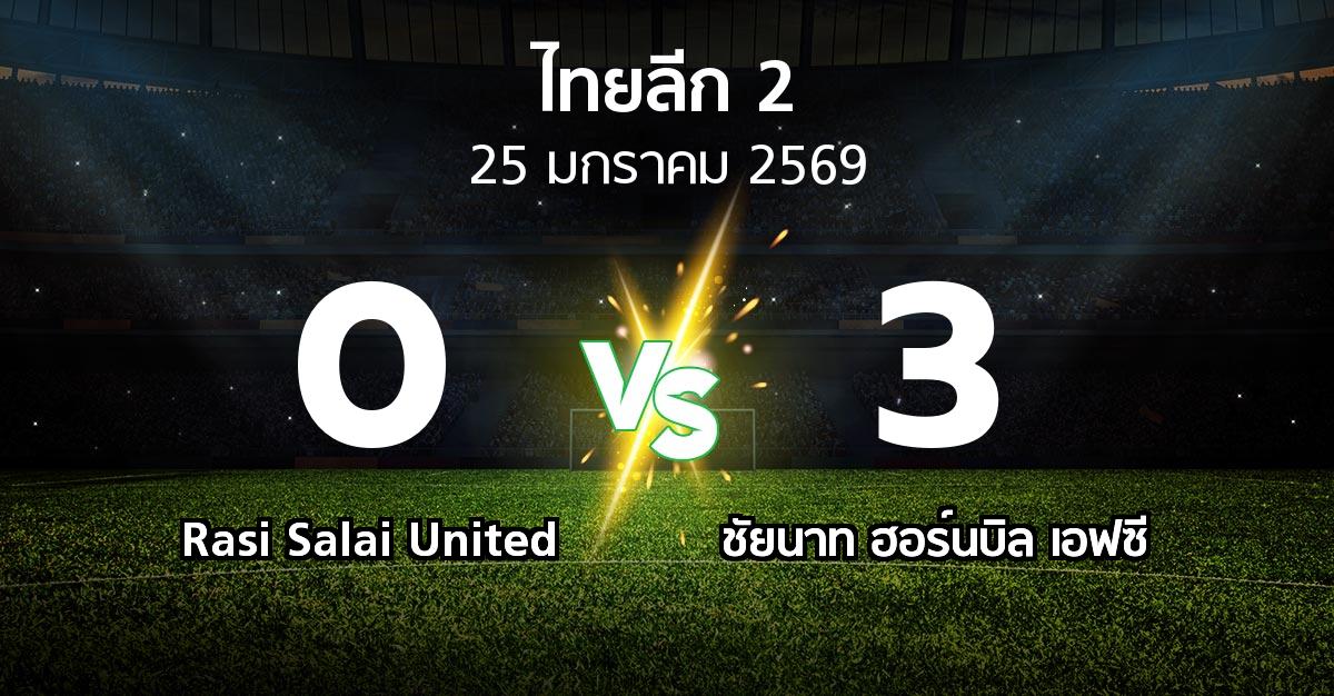 ผลบอล : Rasi Salai United vs ชัยนาท ฮอร์นบิล เอฟซี (ไทยลีก 2 2025-2026)