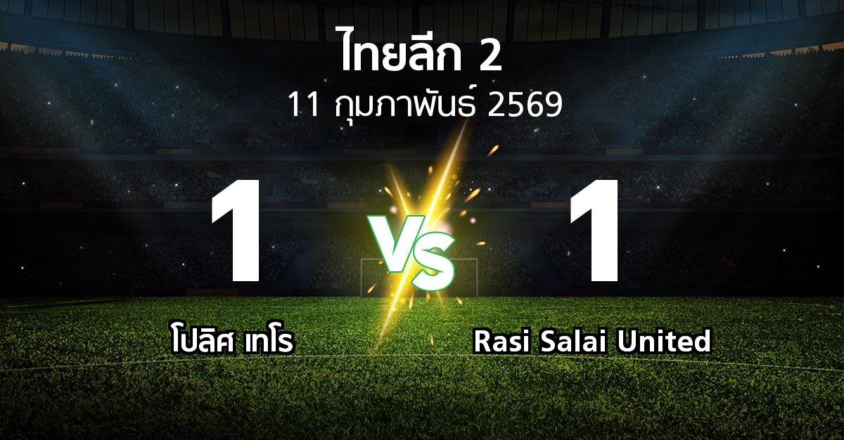 ผลบอล : โปลิศ เทโร vs Rasi Salai United (ไทยลีก 2 2025-2026)