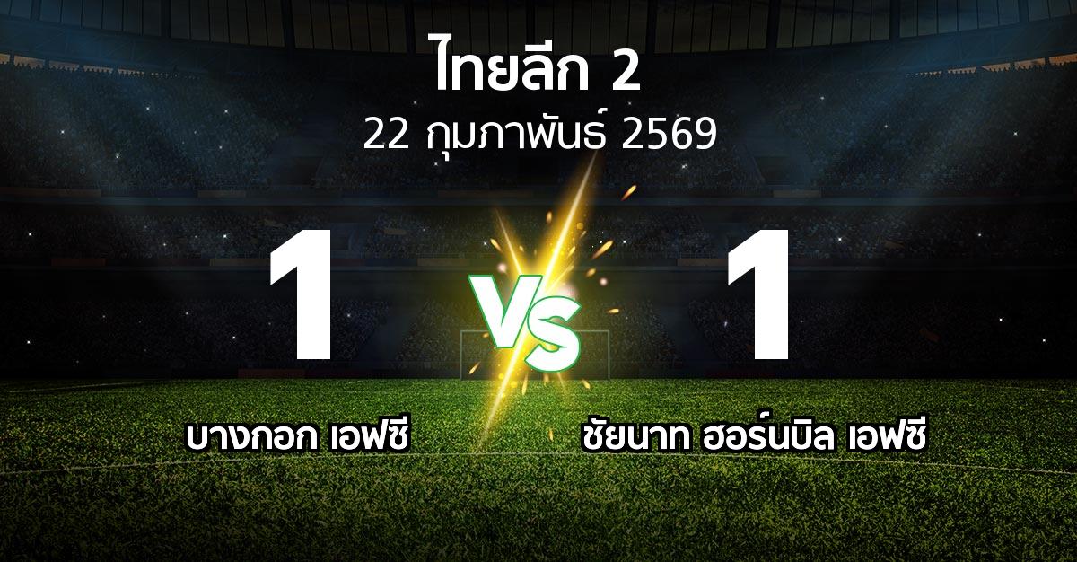 ผลบอล : บางกอก เอฟซี vs ชัยนาท ฮอร์นบิล เอฟซี (ไทยลีก 2 2025-2026)