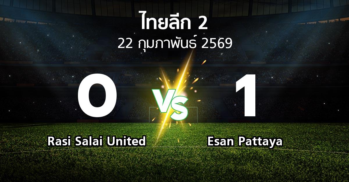 ผลบอล : Rasi Salai United vs Esan Pattaya (ไทยลีก 2 2025-2026)