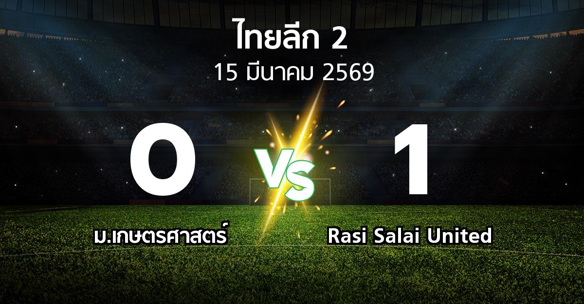 ผลบอล : ม.เกษตรศาสตร์ vs Rasi Salai United (ไทยลีก 2 2025-2026)