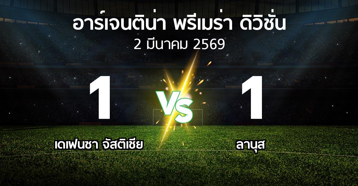 ผลบอล : เดเฟนซา จัสติเชีย vs ลานุส (อาร์เจนติน่า-พรีเมร่า-ดิวิชั่น 2026)
