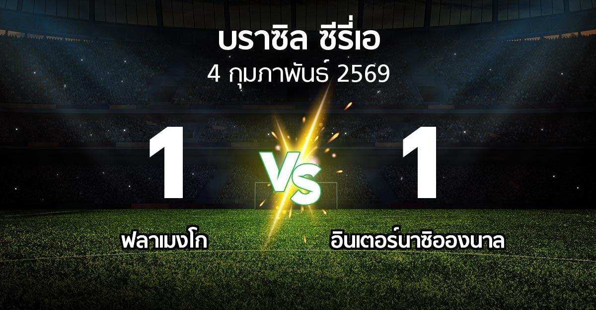 ผลบอล : ฟลาเมงโก vs อินเตอร์นาซิอองนาล (บราซิล-ซีรี่เอ 2026)
