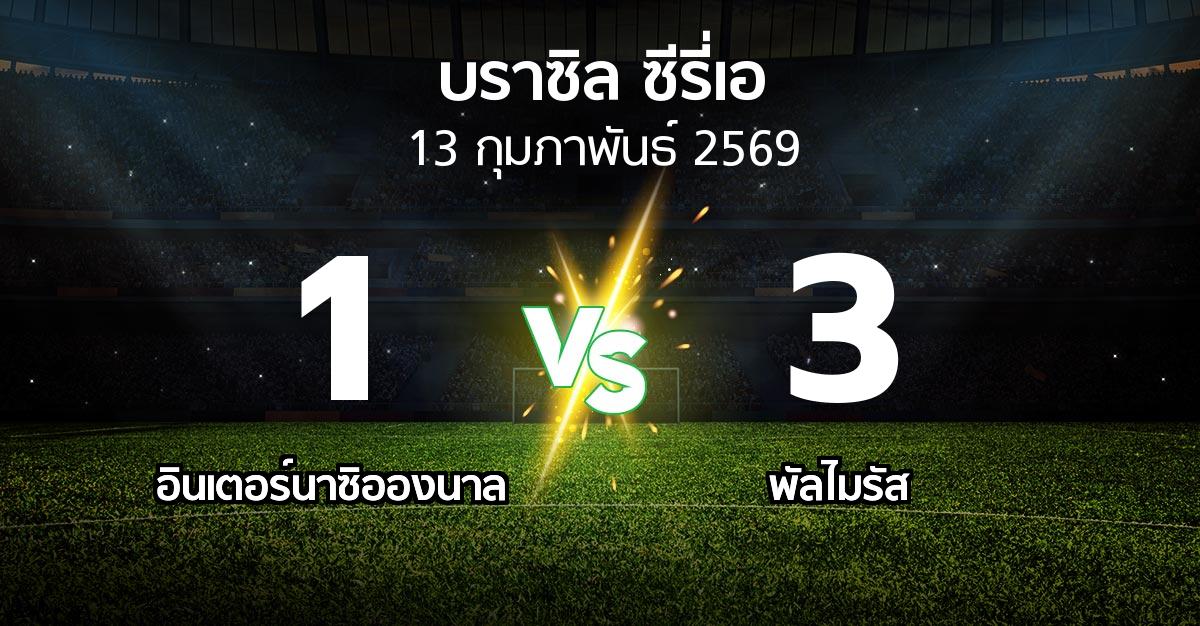 ผลบอล : อินเตอร์นาซิอองนาล vs พัลไมรัส (บราซิล-ซีรี่เอ 2026)
