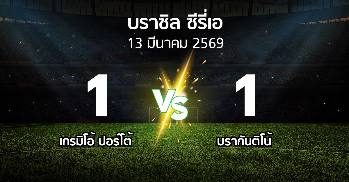 ผลบอล : เกรมิโอ้ ปอร์โต้ vs บรากันติโน้ (บราซิล-ซีรี่เอ 2026)