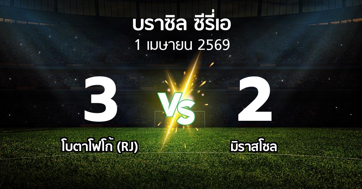ผลบอล : โบตาโฟโก้ (RJ) vs มิราสโซล (บราซิล-ซีรี่เอ 2026)