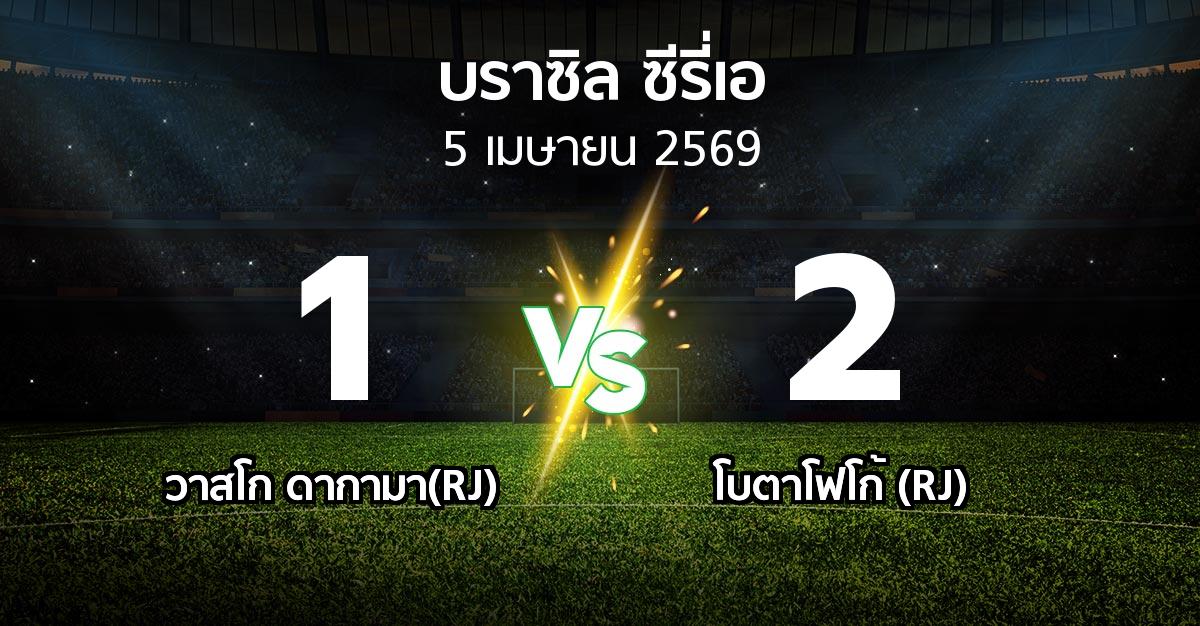 ผลบอล : วาสโก ดากามา(RJ) vs โบตาโฟโก้ (RJ) (บราซิล-ซีรี่เอ 2026)