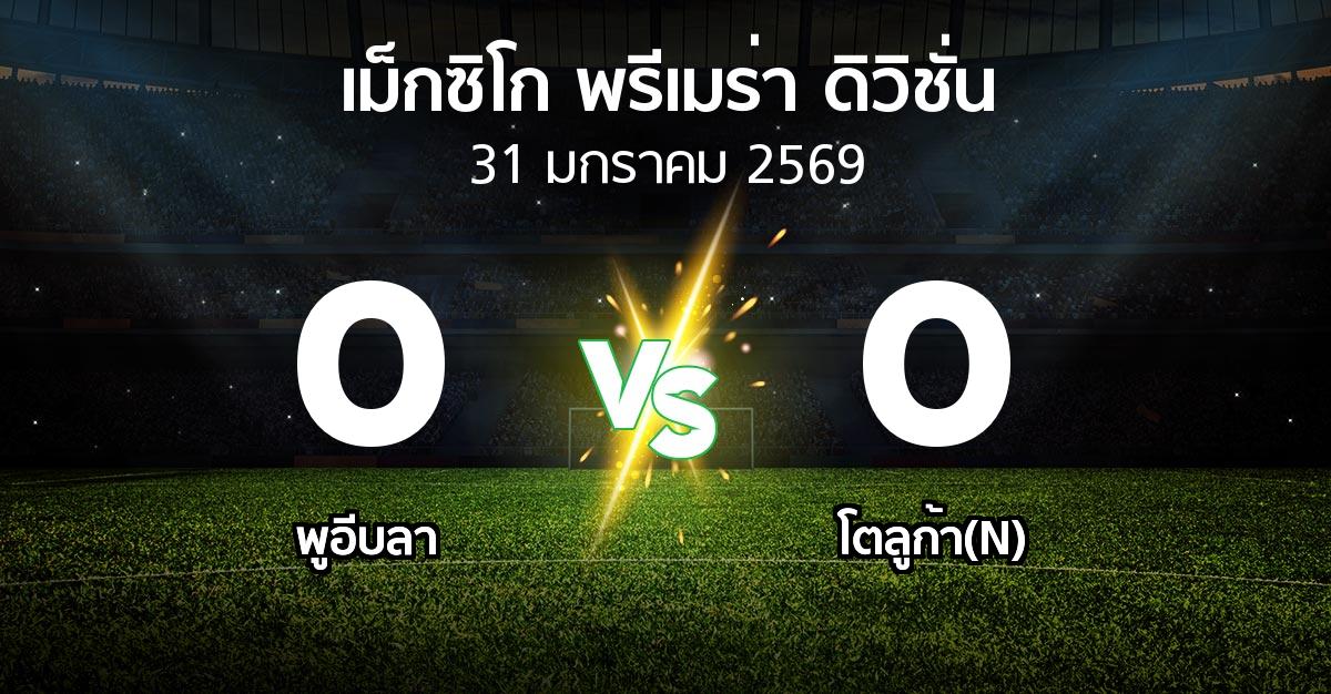 ผลบอล : พูอีบลา vs โตลูก้า(N) (เม็กซิโก-พรีเมร่า-ดิวิชั่น 2025-2026)