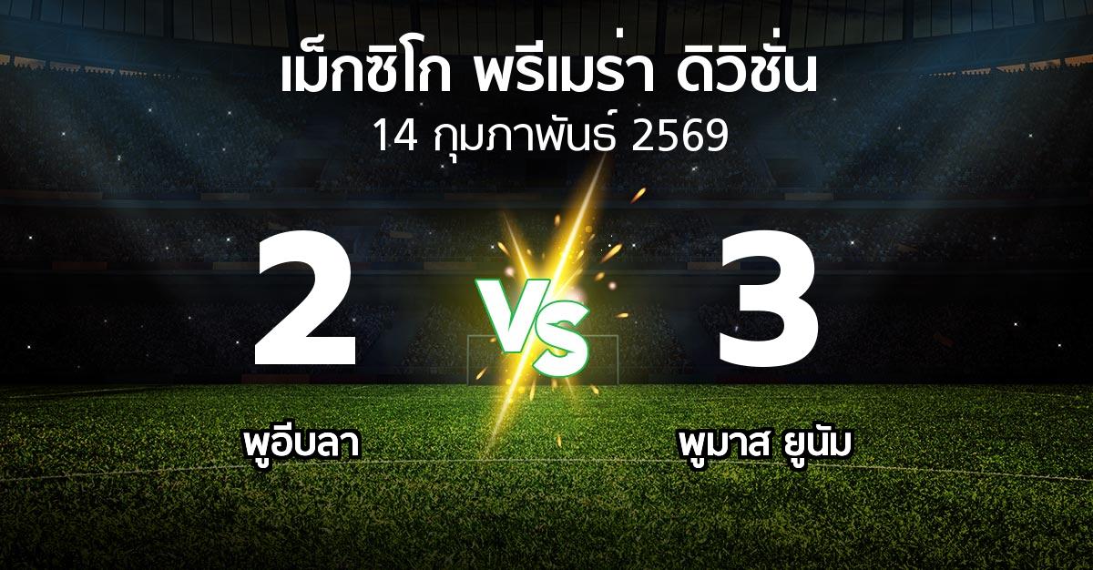 ผลบอล : พูอีบลา vs พูมาส ยูนัม (เม็กซิโก-พรีเมร่า-ดิวิชั่น 2025-2026)