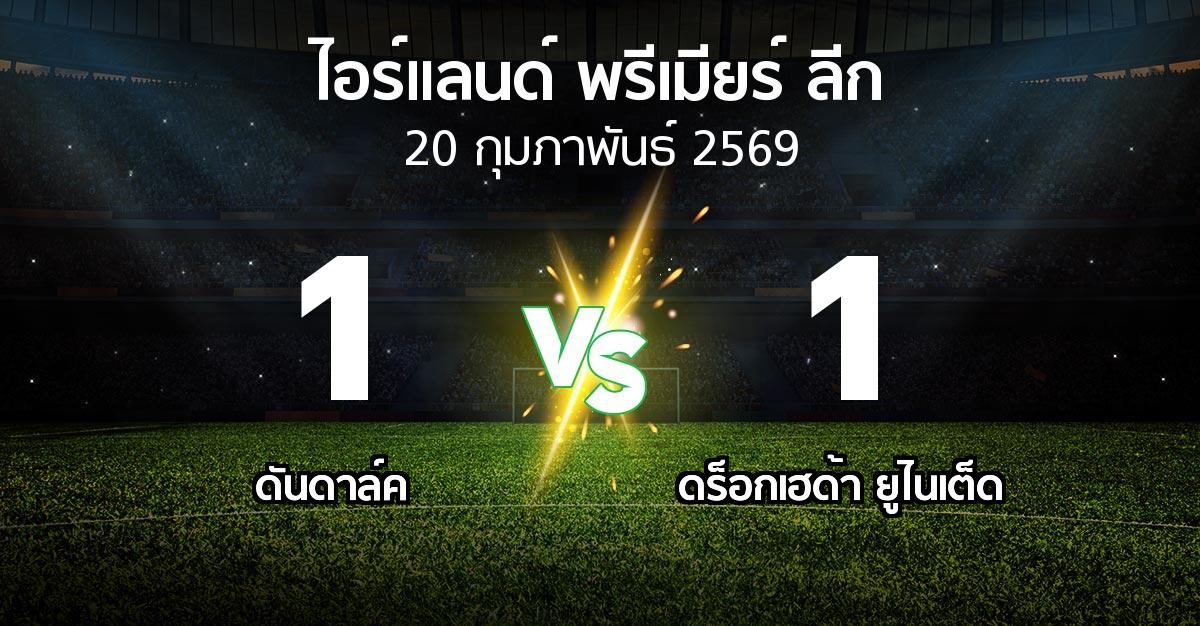 ผลบอล : ดันดาล์ค vs ดร็อกเฮด้า ยูไนเต็ด (ไอร์แลนด์-พรีเมียร์-ลีก 2026)