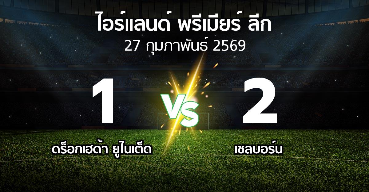 ผลบอล : ดร็อกเฮด้า ยูไนเต็ด vs เชลบอร์น (ไอร์แลนด์-พรีเมียร์-ลีก 2026)
