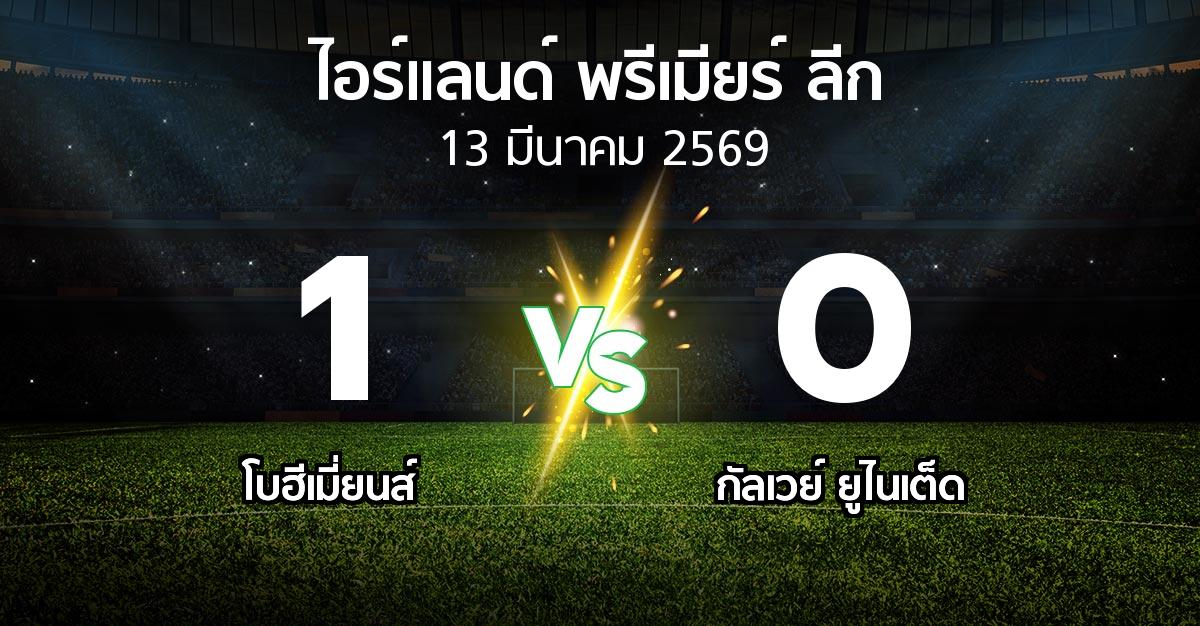 ผลบอล : โบฮีเมี่ยนส์ vs กัลเวย์ ยูไนเต็ด (ไอร์แลนด์-พรีเมียร์-ลีก 2026)
