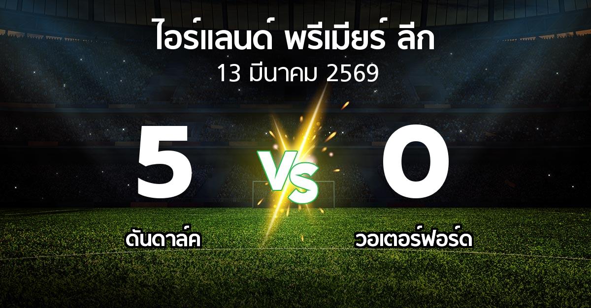 ผลบอล : ดันดาล์ค vs วอเตอร์ฟอร์ด (ไอร์แลนด์-พรีเมียร์-ลีก 2026)