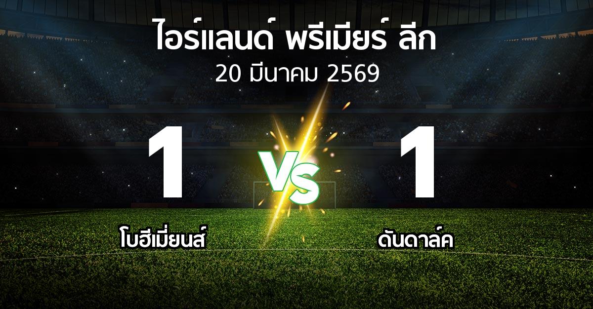 ผลบอล : โบฮีเมี่ยนส์ vs ดันดาล์ค (ไอร์แลนด์-พรีเมียร์-ลีก 2026)