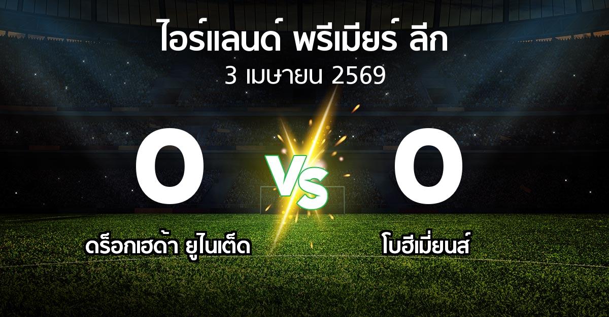 ผลบอล : ดร็อกเฮด้า ยูไนเต็ด vs โบฮีเมี่ยนส์ (ไอร์แลนด์-พรีเมียร์-ลีก 2026)