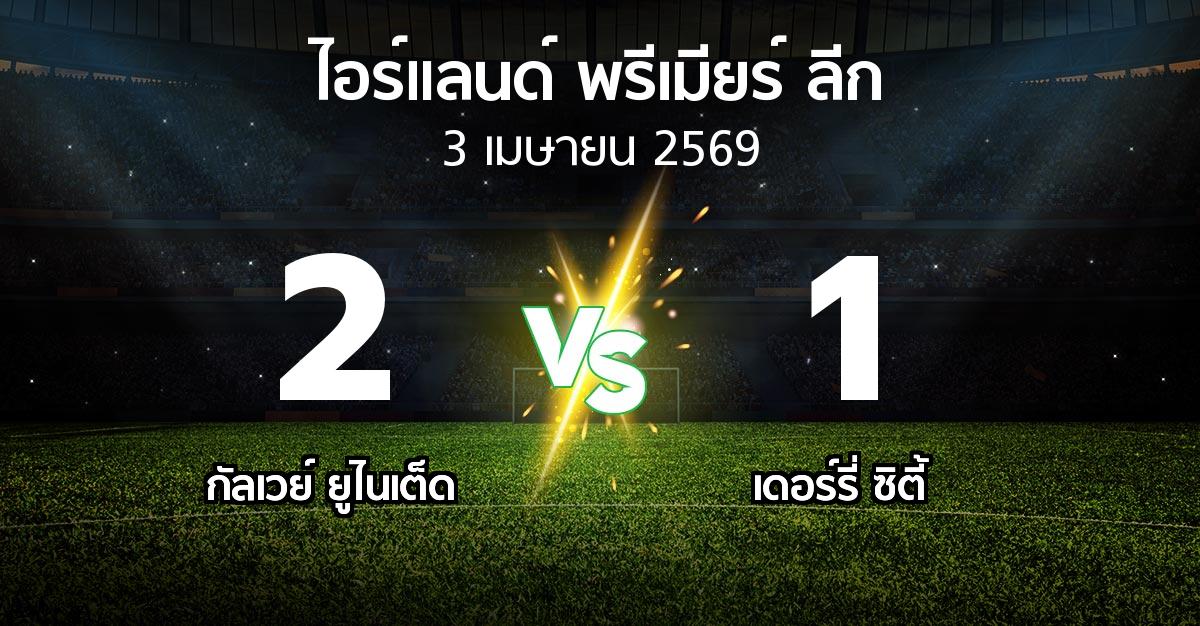 ผลบอล : กัลเวย์ ยูไนเต็ด vs เดอร์รี่ ซิตี้ (ไอร์แลนด์-พรีเมียร์-ลีก 2026)