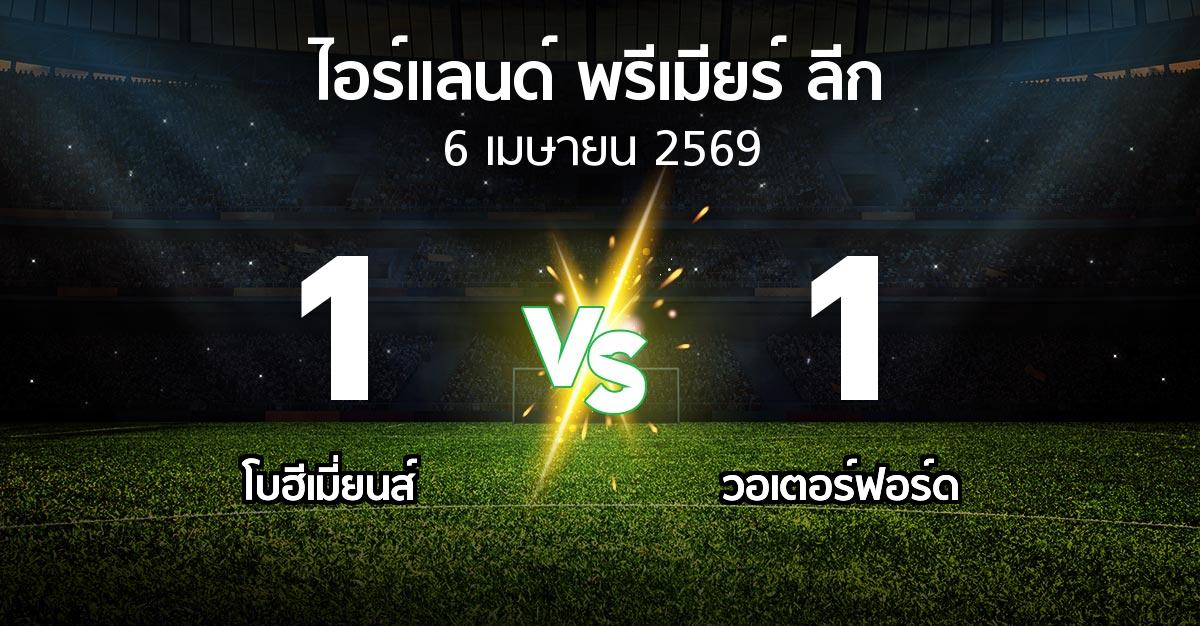 ผลบอล : โบฮีเมี่ยนส์ vs วอเตอร์ฟอร์ด (ไอร์แลนด์-พรีเมียร์-ลีก 2026)