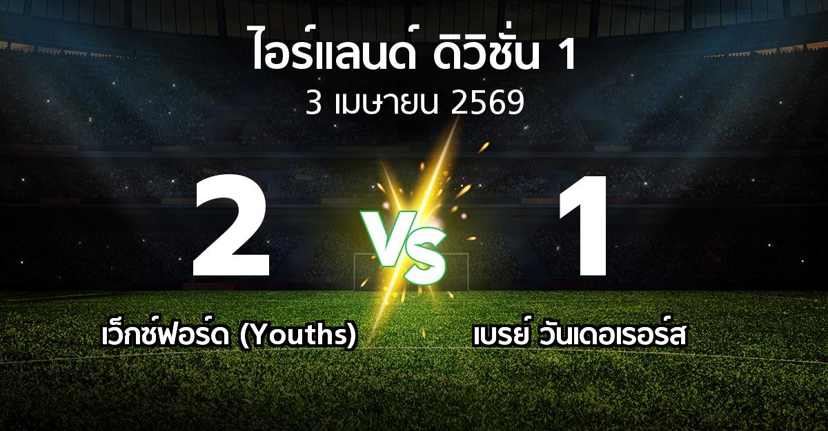 ผลบอล : เว็กซ์ฟอร์ด (Youths) vs เบรย์ วันเดอเรอร์ส (ไอร์แลนด์-ดิวิชั่น-1 2026)
