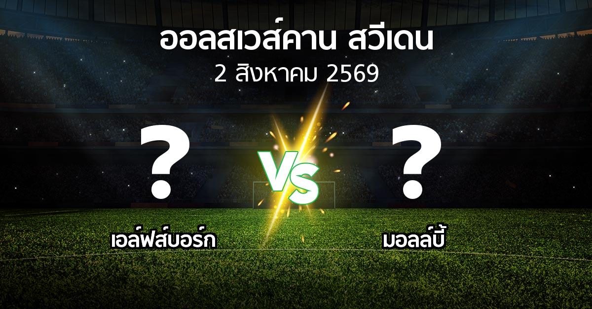 โปรแกรมบอล : เอล์ฟส์บอร์ก vs มอลล์บี้ (ออลสเวส์คาน สวีเดน 2026)