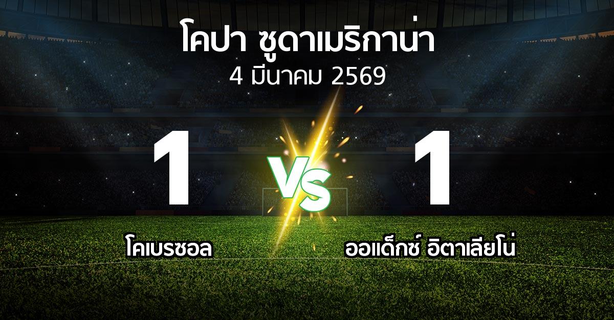 ผลบอล : โคเบรซอล vs ออแด็กซ์ อิตาเลียโน่ (โคปา-ซูดาเมริกาน่า 2026)