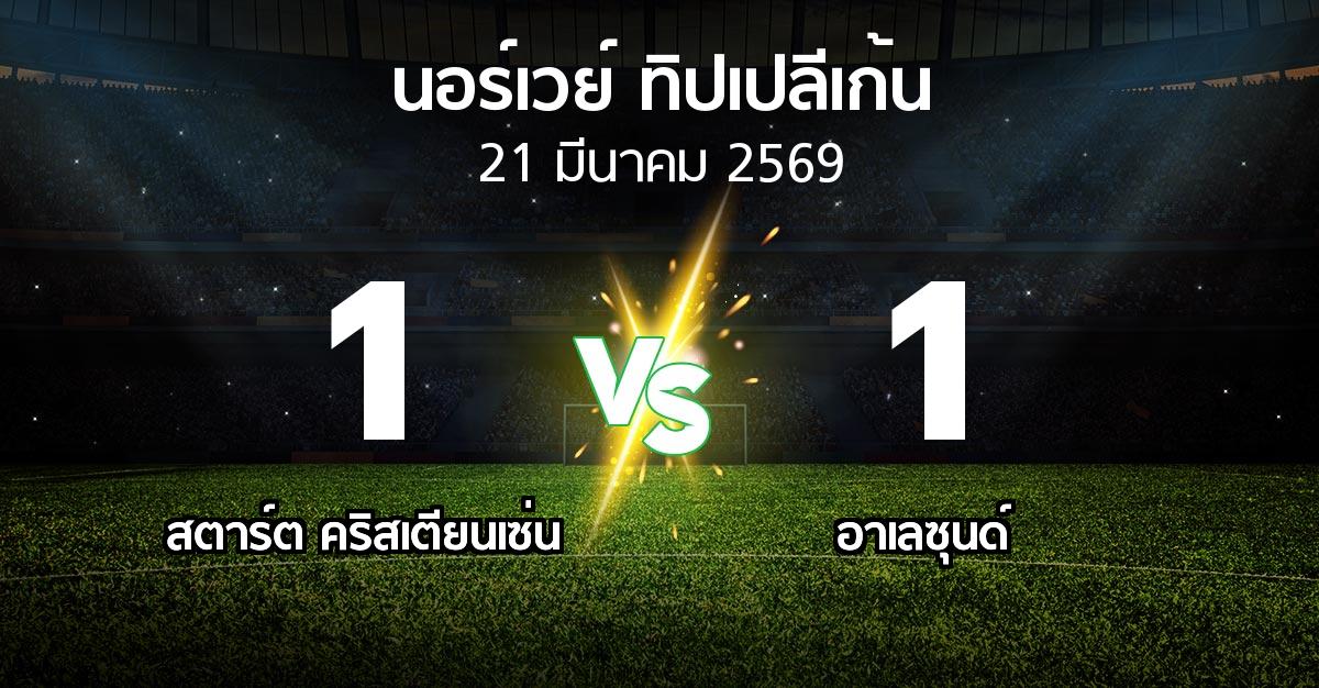 ผลบอล : สตาร์ต คริสเตียนเซ่น vs อาเลซุนด์ (นอร์เวย์-ทิปเปลีเก้น 2026)