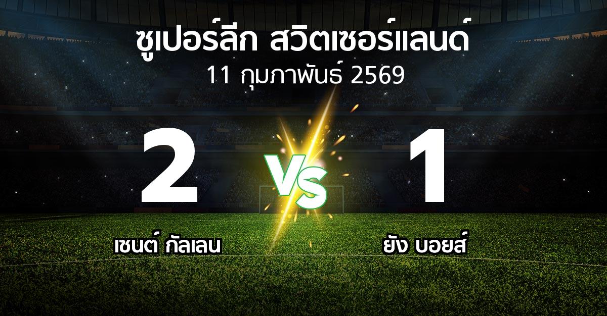 ผลบอล : เซนต์ กัลเลน vs ยัง บอยส์ (ซูเปอร์ลีก-สวิตเซอร์แลนด์ 2025-2026)