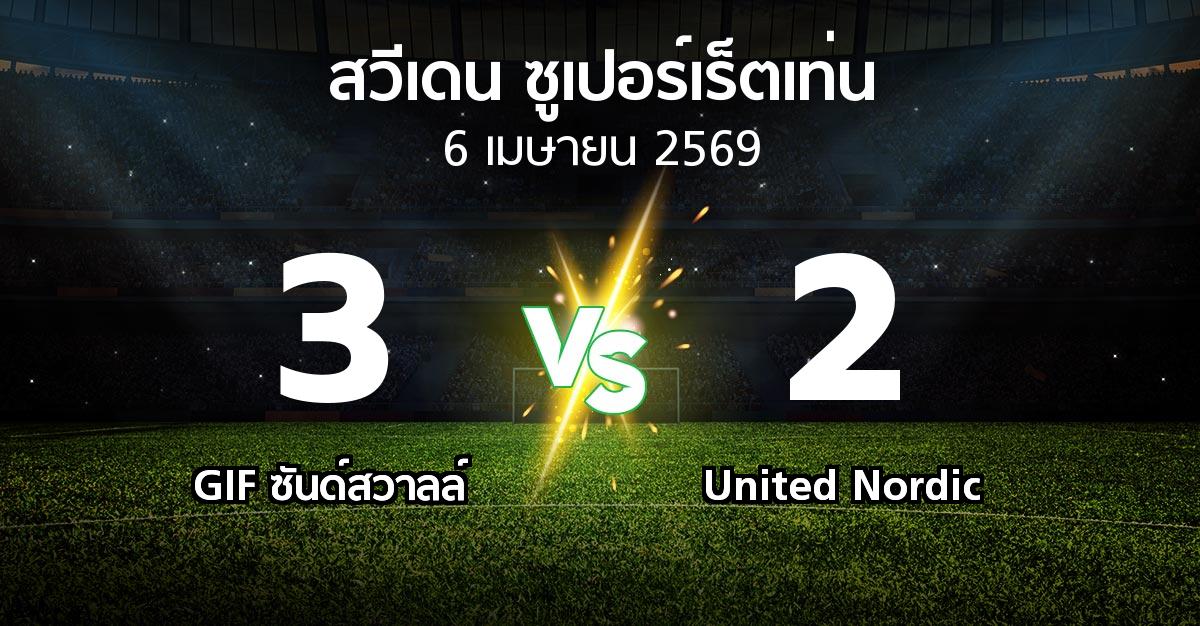 ผลบอล : GIF ซันด์สวาลล์ vs United Nordic (สวีเดน-ซูเปอร์เร็ตเท่น 2026)