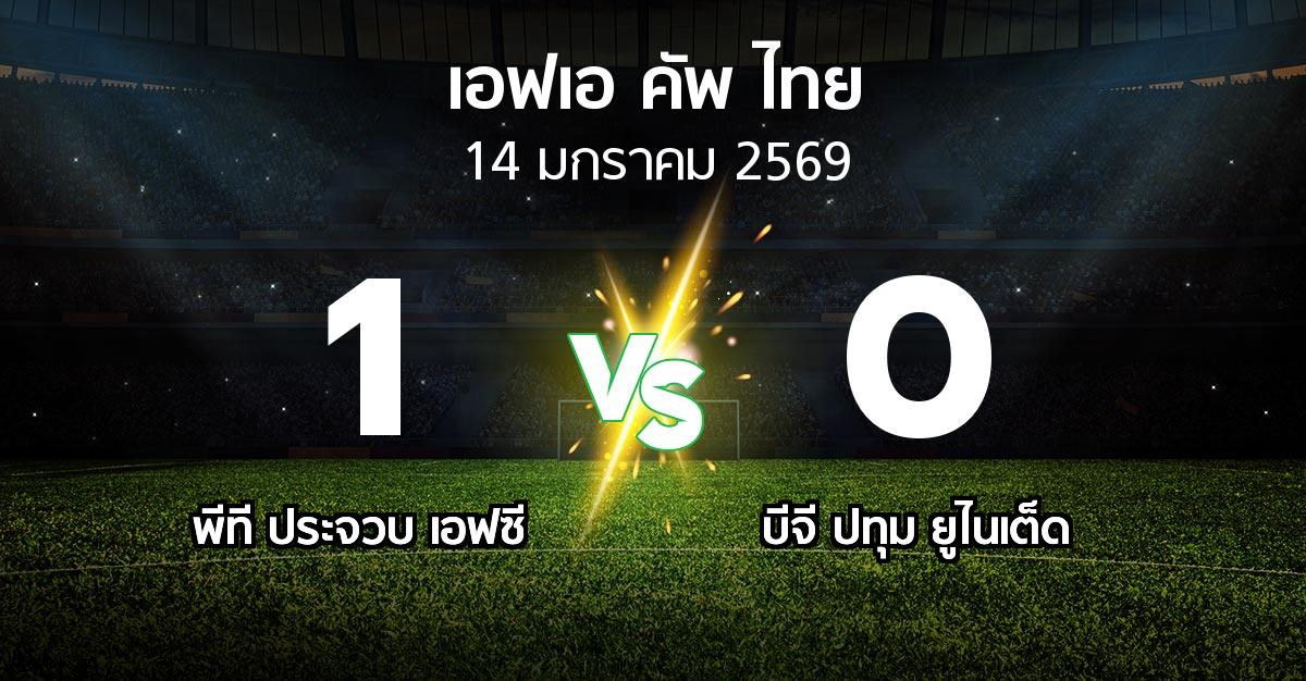 ผลบอล : พีที ประจวบ เอฟซี vs บีจี ปทุม ยูไนเต็ด (ไทยเอฟเอคัพ 2025-2026)