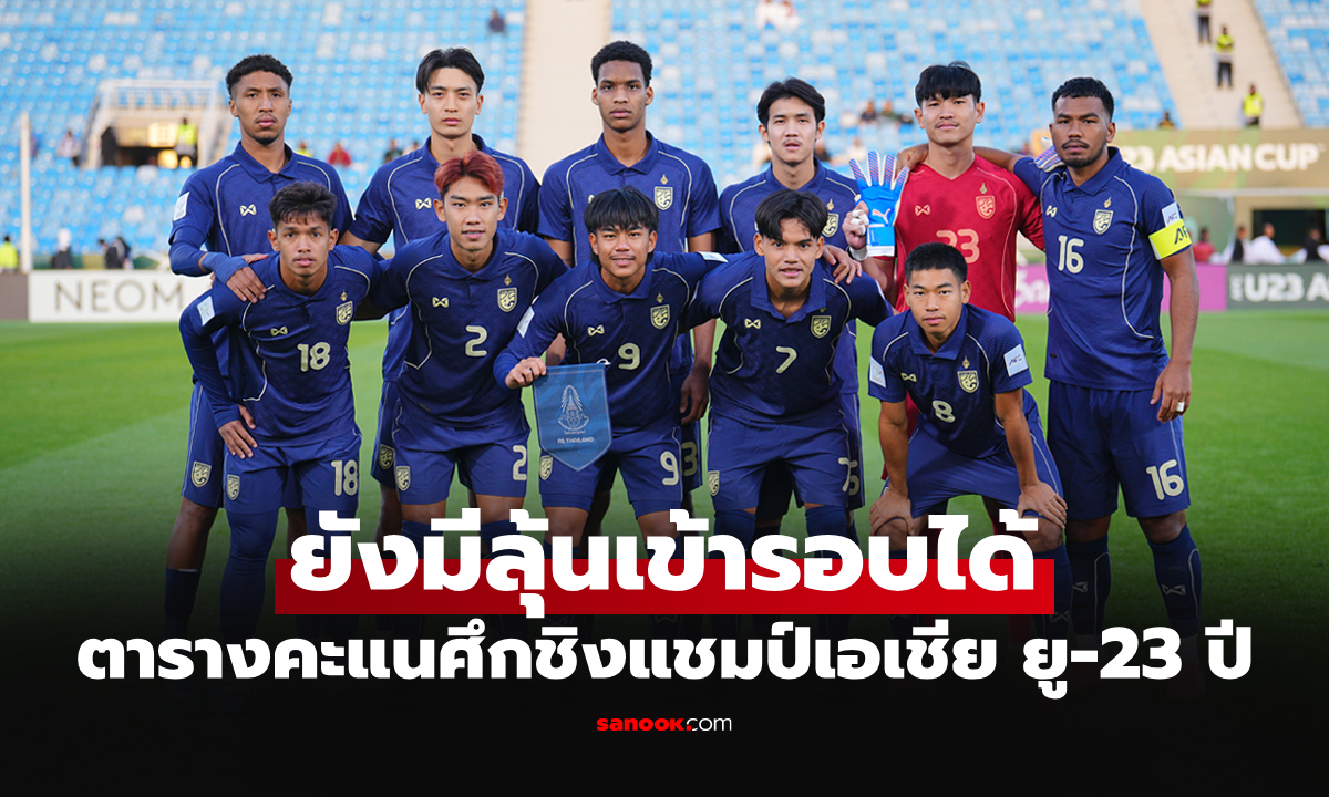 จบนัดที่สอง! ตารางคะแนน "ฟุตบอลทีมชาติไทย" ศึกชิงแชมป์เอเชีย รุ่นอายุไม่เกิน 23 ปี