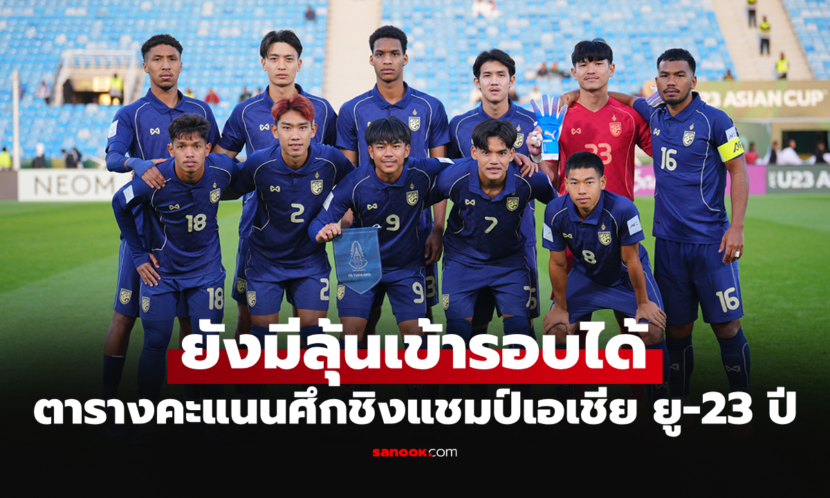 ตารางคะแนนก่อนเกม ฟุตบอลทีมชาติไทย U23 ศึกชิงแชมป์เอเชีย 2026