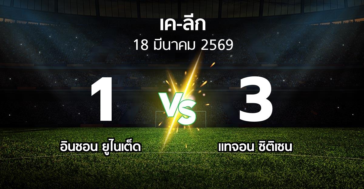 ผลบอล : อินชอน ยูไนเต็ด vs แทจอน ซิติเซน (เค-ลีก 2026)