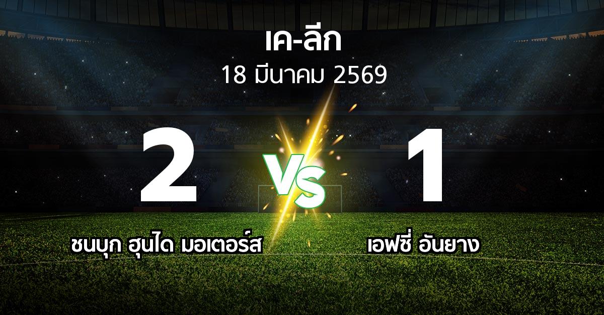 ผลบอล : ชนบุก ฮุนได มอเตอร์ส vs เอฟซี่ อันยาง (เค-ลีก 2026)