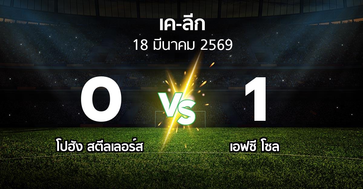 ผลบอล : โปฮัง สตีลเลอร์ส vs เอฟซี โซล (เค-ลีก 2026)
