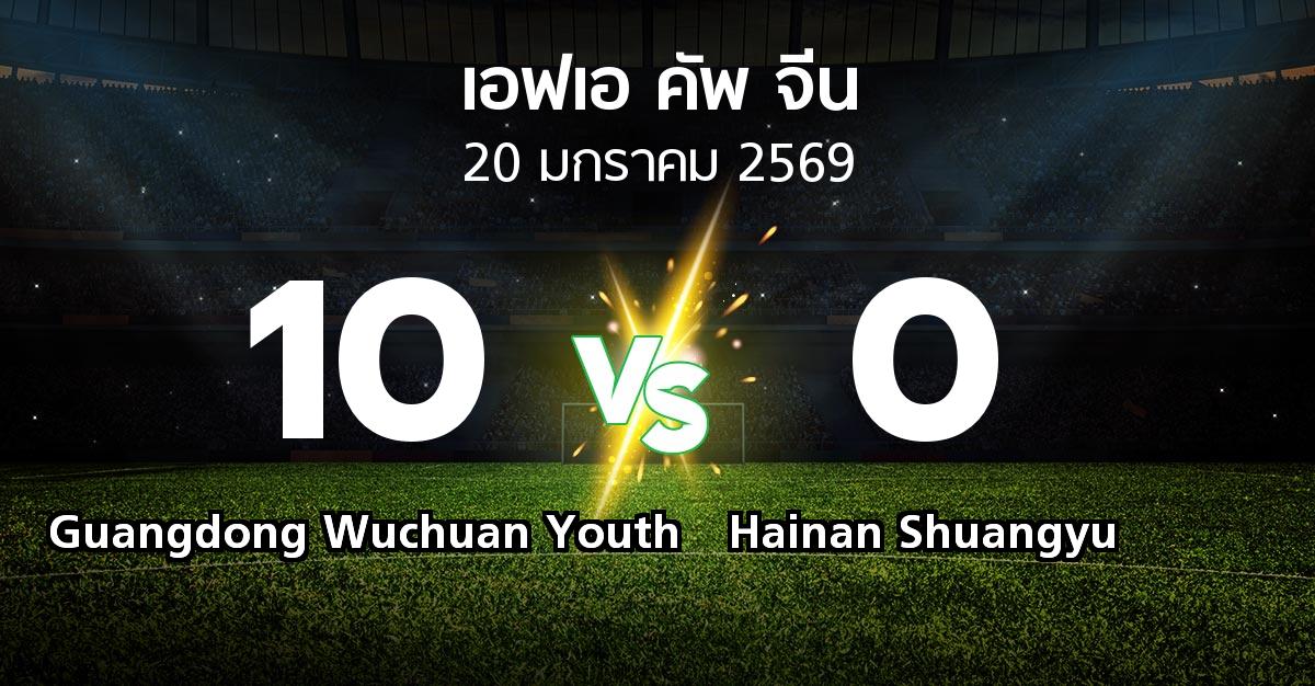 ผลบอล : Guangdong Wuchuan Youth vs Hainan Shuangyu (เอฟเอ-คัพ-จีน 2026)