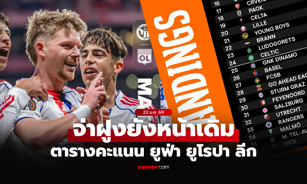 สรุปตารางคะแนน ยูฟ่า ยูโรปา ลีก ฤดูกาล 2025-26 ประจำวันที่ 23 ม.ค. 69