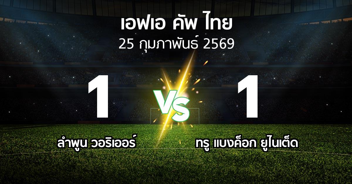 ผลบอล : ลำพูน วอริเออร์ vs ทรู แบงค็อก ยูไนเต็ด (ไทยเอฟเอคัพ 2025-2026)