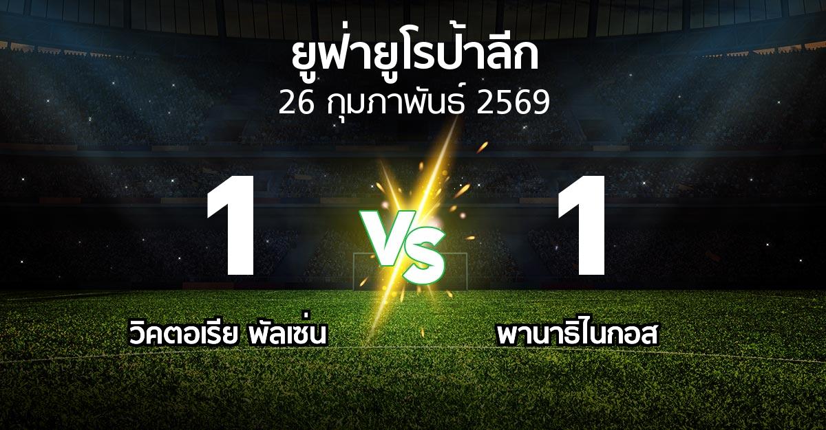 ผลบอล : พัลเซ่น vs พานาธิไนกอส (ยูฟ่า ยูโรป้าลีก 2025-2026)