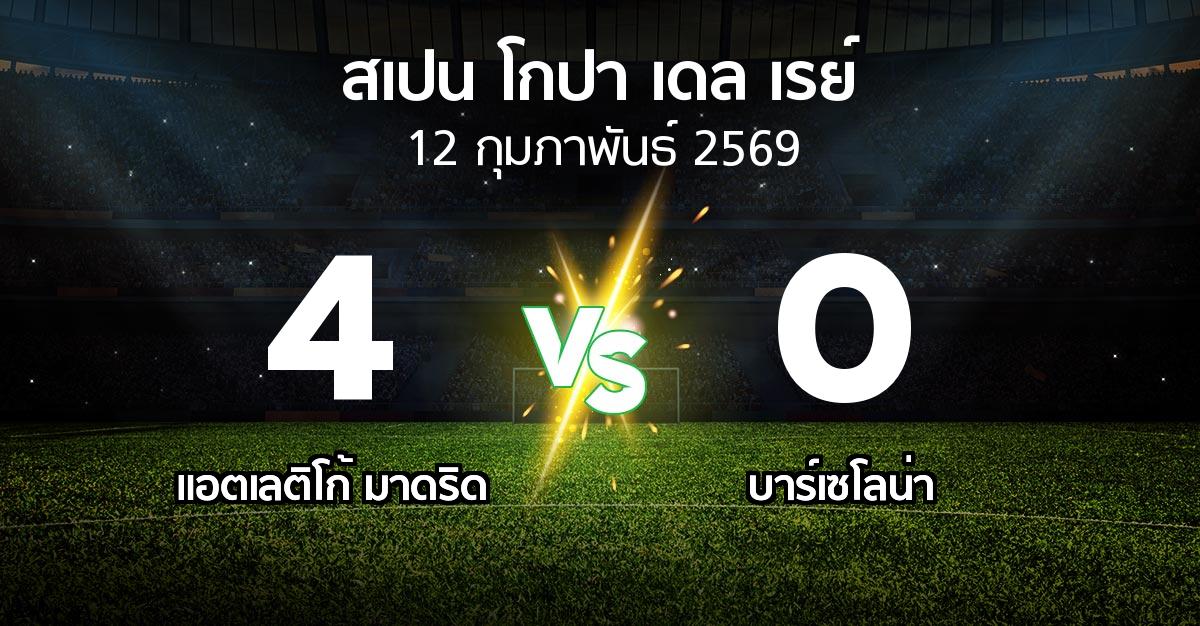 ผลบอล : แอต.มาดริด vs บาร์เซโลน่า (สเปน-โกปาเดลเรย์ 2025-2026)