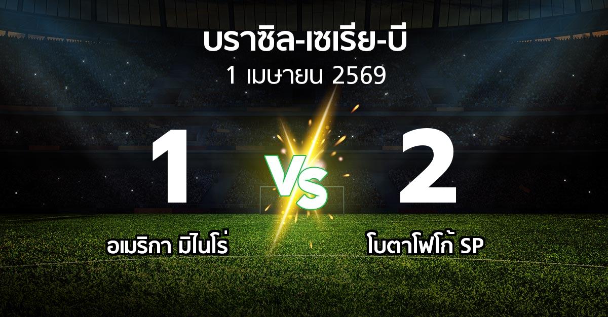 ผลบอล : อเมริกา มิไนโร่ vs โบตาโฟโก้ SP (บราซิล-เซเรีย-บี 2026)