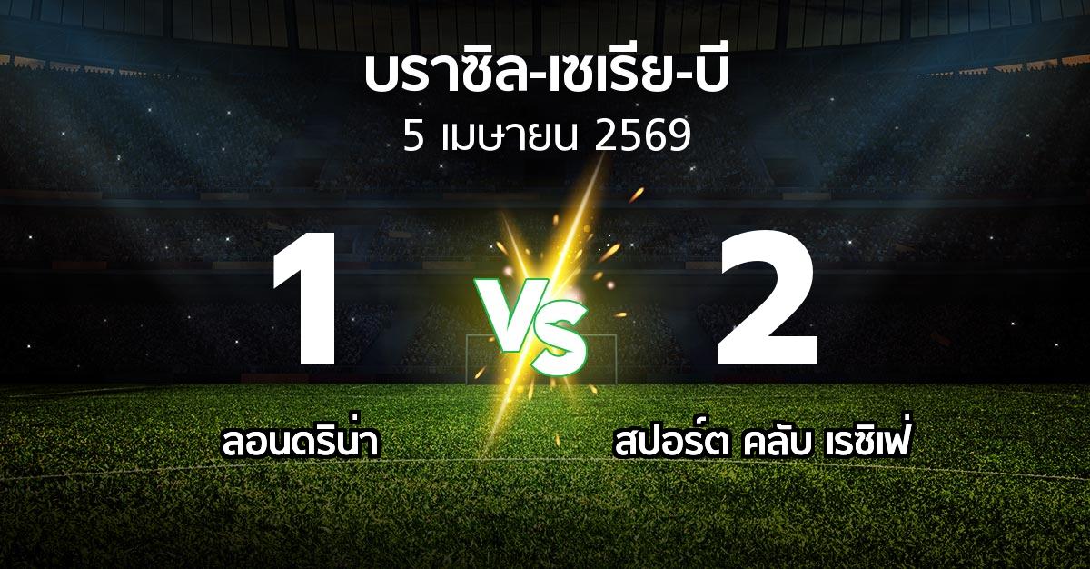 ผลบอล : ลอนดริน่า vs สปอร์ต คลับ เรซิเฟ่ (บราซิล-เซเรีย-บี 2026)