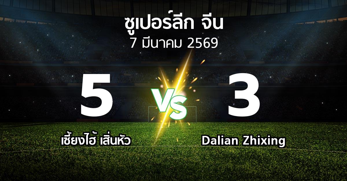 ผลบอล : เซี้ยงไฮ้ เสิ่นหัว vs Dalian Zhixing (ซูเปอร์ลีกจีน 2026)