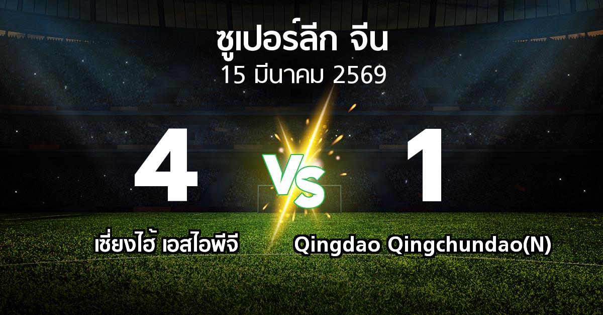 ผลบอล : เซี่ยงไฮ้ เอสไอพีจี vs Qingdao Qingchundao(N) (ซูเปอร์ลีกจีน 2026)