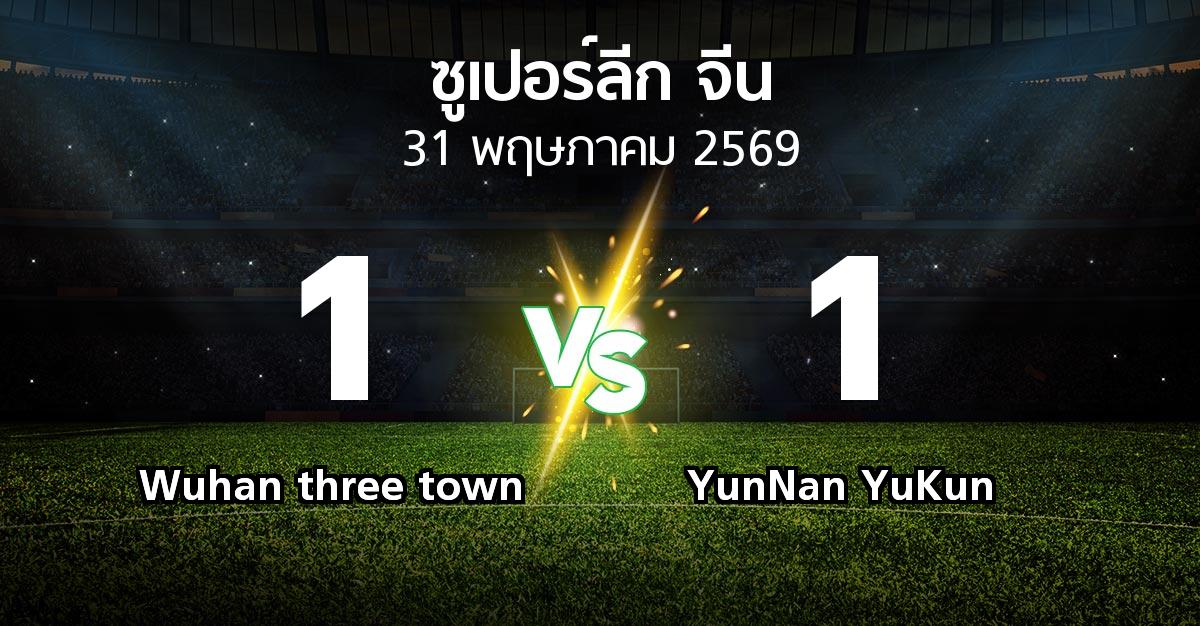 ผลบอล : Wuhan three town vs YunNan YuKun (ซูเปอร์ลีกจีน 2026)