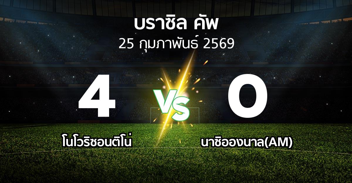 ผลบอล : โนโวริซอนติโน่ vs นาซิอองนาล(AM) (บราซิล-คัพ 2026)