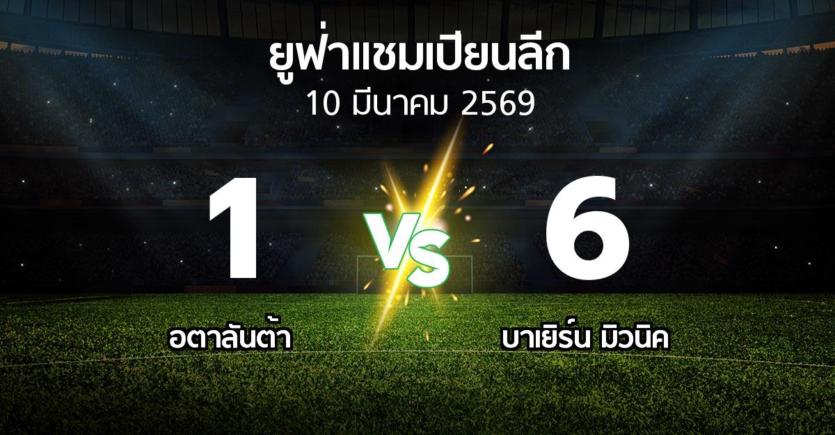 ผลบอล : อตาลันต้า vs บาเยิร์น มิวนิค (ยูฟ่า แชมเปียนส์ลีก 2025-2026)