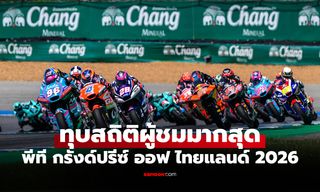 ประเดิมสนามแรก! "เบซเซ็คคี" บิดม้วนเดียวจบ ผงาดแชมป์โมโตจีพี 2026 ที่ประเทศไทย
