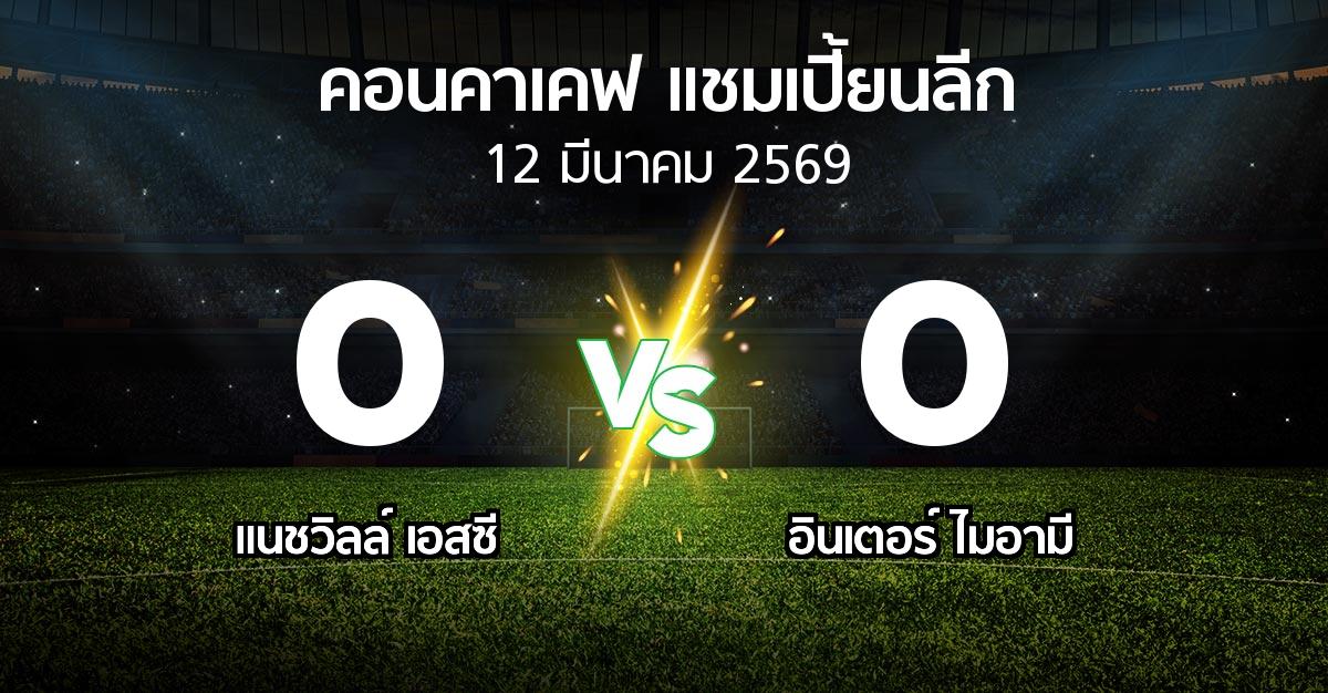 ผลบอล : แนชวิลล์ เอสซี vs อินเตอร์ ไมอามี (คอนคาเคฟ-แชมเปี้ยนลีก 2026)