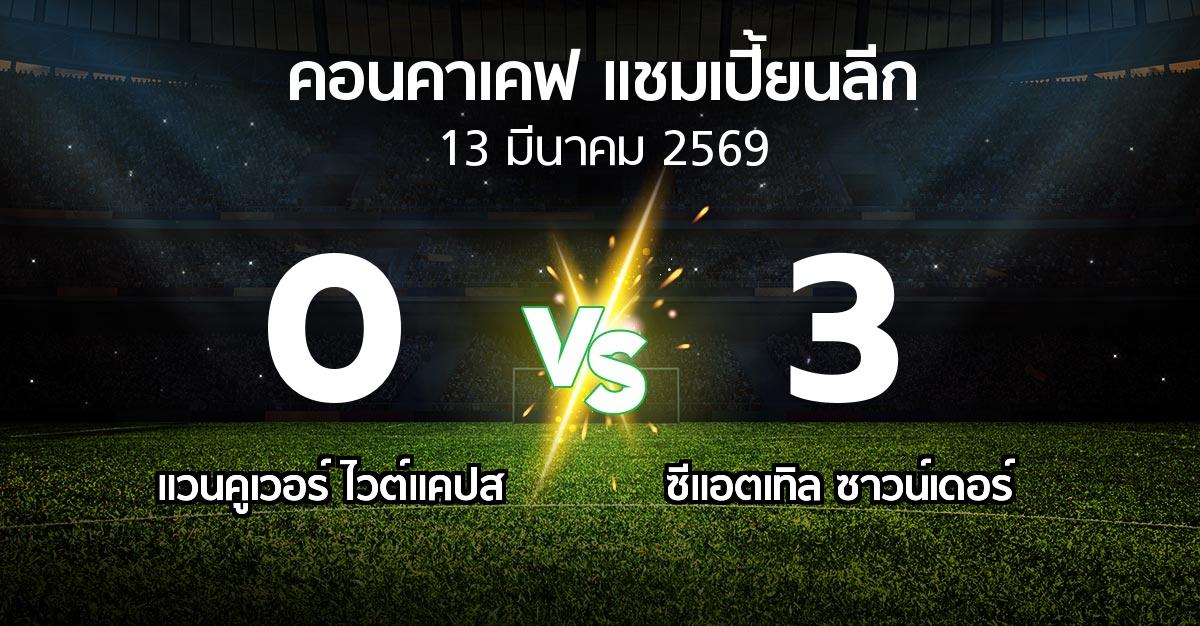 ผลบอล : แวนคูเวอร์ ไวต์แคปส vs ซีแอตเทิล ซาวน์เดอร์ (คอนคาเคฟ-แชมเปี้ยนลีก 2026)