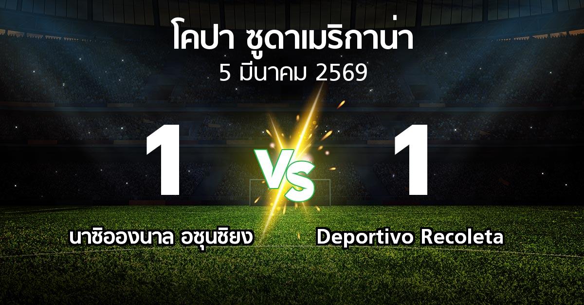 ผลบอล : นาซิอองนาล อซุนซิยง vs Deportivo Recoleta (โคปา-ซูดาเมริกาน่า 2026)